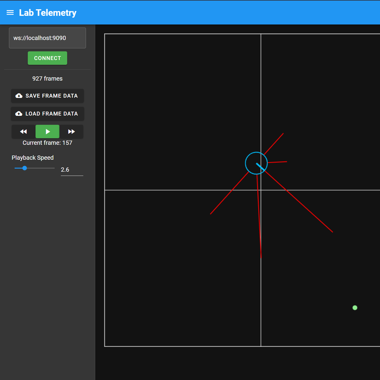 Mobile Robotics Lab Telemetry